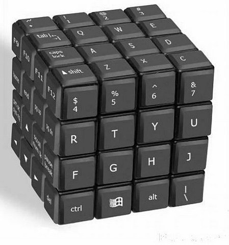 Rubik's Cube - Resources